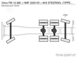 Volvo FM 12.380 + HMF 2220 K5 + 8X4 STEERING +TIPPER ...