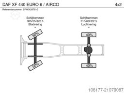 DAF XF 440 EURO 6 / AIRCO