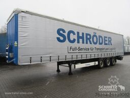 Krone Curtainsider Coil