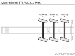 ITA Systeme GmbH & Co. KG ITA Systeme GmbH & Co. KG ITA Systeme GmbH & Co. KG