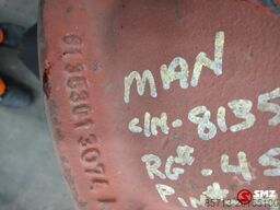 Man Occ Differentiëel MAN 3.70