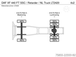 DAF XF 440 FT SSC / Retarder / NL Truck