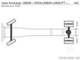 Iveco Eurocargo 120E28 + DHOLLANDIA LOADLIFT + EURO 6...