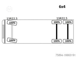 VOLVO FM 370 * HIAB 166 ES - 4 HIPRO/FUNK * 6x4