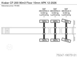 Kraker CF-200 90m3 Floor 10mm APK 12-26