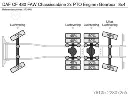 DAF CF 480 FAW Chassiscabine 2x PTO Engine+Gearbox