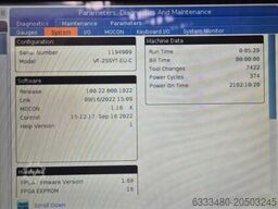 Haas Automation Inc. VF-2SSYT