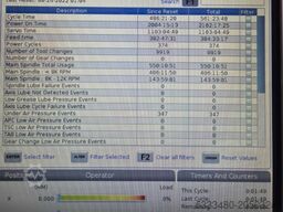 Haas Automation Inc. VF-2SSYT-EU