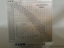 LVD Easy-Form-9 17
