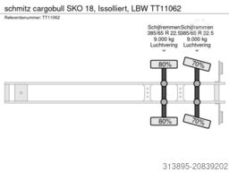 schmitz cargobull SKO 18, Issolliert, LBW