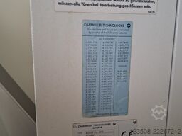 ROBOFIL 240