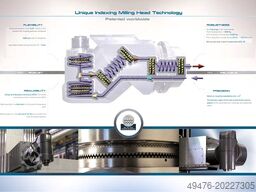 Correa CNC Milling machine CORREA FP50/80 - 892214FP50/80