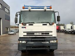 Iveco Eurotech 190 E 34 (POMPE MANUELLE / BOITE MANUE...