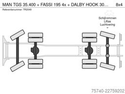 MAN TGS 35.400 + FASSI 195 4x + DALBY HOOK 30TON + ...