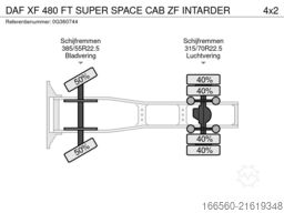 DAF XF 480 FT SUPER SPACE CAB ZF INTARDER