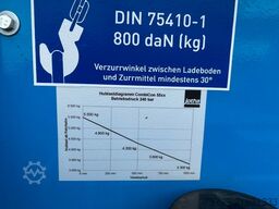 MITSUBISHI Fuso Ecanter 9C18 E  nur 1594 km !