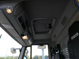 iveco EuroCargo ML 120 E 28 AHK LBW