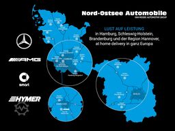 LüneHanse Vertriebs GmbH LüneHanse Vertriebs GmbH LüneHanse Vertriebs GmbH