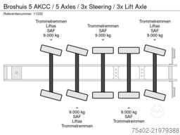 VIG CNC & Werkzeugmaschinen VIG CNC & Werkzeugmaschinen VIG CNC & Werkzeugmaschinen
