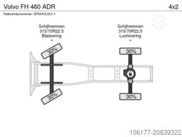 Volvo FH 460 ADR