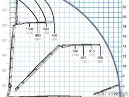 Iveco EUROCARGO 180E32K