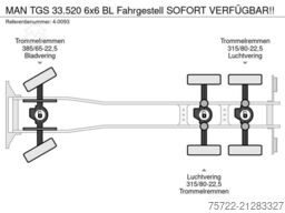 MAN TGS 33.520 6x6 BL Fahrgestell SOFORT VERFÜGBAR!!