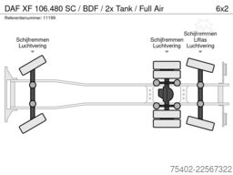 Talen Machines B.V. Talen Machines B.V. Talen Machines B.V.