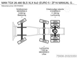 MAN TGX 26.480 BLS XLX 6x2 (EURO 5 / ZF16 MANUAL GE...