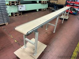 Schunk Gurtförderer, Förderband