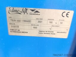 ISKRA, LAMA, EDMO LIFT, AHC, AXIS, ARCOV 