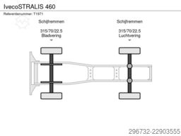 AB Service Srl AB Service Srl AB Service Srl
