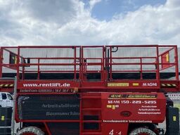 Magni ES1523RT 15,00m Elektro