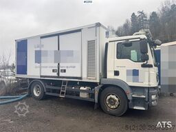 MAN TGM 18.250 Box Truck / Jetting Truck – 110,000 km