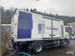 MAN TGM 18.250 Box Truck / Jetting Truck – 110,000 km