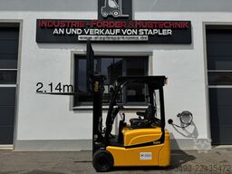 Manner Sensortelemetrie GmbH Manner Sensortelemetrie GmbH Manner Sensortelemetrie GmbH