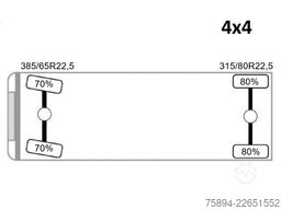MAN TGA 18.430 * PALFINGER PK 29002 + FUNK * 4x4!