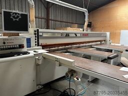 SCM SIGMA IMPACT 87