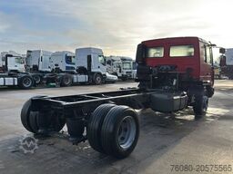 Volvo FL 220 (MANUAL GEARBOX / BOITE MANUELLE)