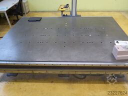 STIEFELMAYER C SYSTEM