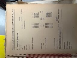 TOS Hostivař SU 80 A