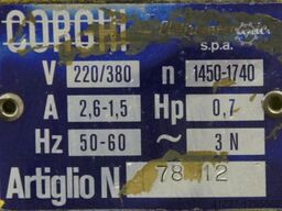 CORGHI ARTIGLIO Artiglio N