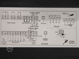 Schneider Electric** Altivar 630 ATV630D90N4