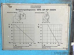 Cloos Rotomat II 350 Komp.