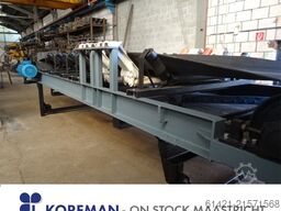  Belt Conveyor LKoreman (''08)
