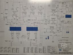 IKS Industrielle Kühlsysteme GmbH Kühlanlage