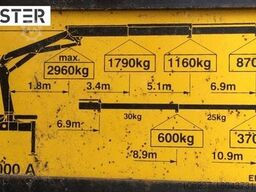 MERCEDES-BENZ 815 Pritsche Palfinger PK 7000 13 m Funk + AHK