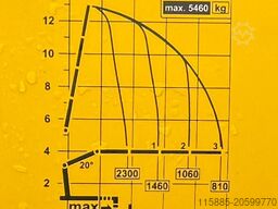 Mercedes Benz Atego 1524/Palfinger PK 9.501/Funk