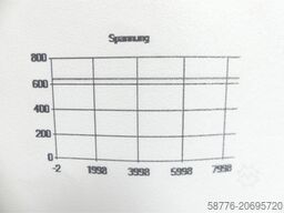 Heidenhain UM 122D ID 519 972-01 SN21417576B generalüberholt + 3 Mon. Gewährl.