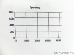 Heidenhain UM 122D ID 667 633-01 SN49244881B im Austausch (Exchange)