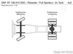 DAF XF 106.510 SSC / Retarder / Full Spoilers / 2x ...